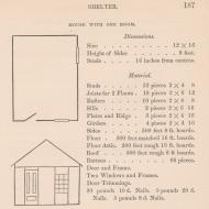 House with One Room; from Report of the Chicago Relief and Aid Society of Disbursement of Contributions for the Sufferers by the Chicago Fire, 1874 (ichi-63835) House with One Room; from Report of the Chicago Relief and Aid Society of Disbursement of Contributions for the Sufferers by the Chicago Fire, 1874 (ichi-63835)